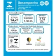 Purificador de Agua IBBL Exclusive FR600 Branco 220V Refrigerado 53012001